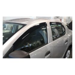 Imagem de Calha de Chuva RENAULT LOGAN 4 Portas - TGPOLI 29008