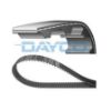 Imagem de Correia Dentada VOLKSWAGEN GOL/PARATI 149 Dentes - DAYCO 149STP8M254H