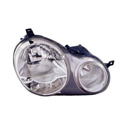 Imagem de Farol Principal VOLKSWAGEN POLO Lado Direito Regulagem Manual H7/H1 - AUTOMOTIVE IMPORTS ZN222081